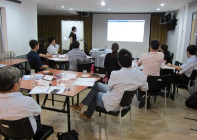 Business Process Mapping Workshop