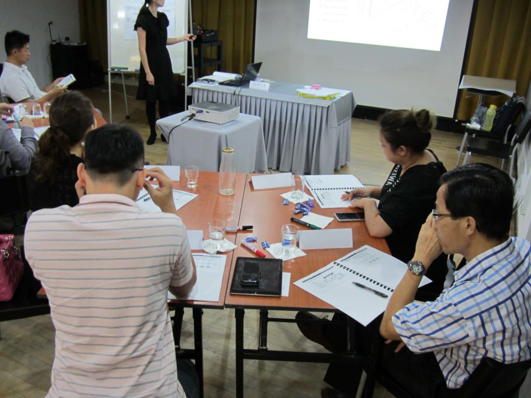 Business Process Mapping Workshop | 3S Business Solution Adviser